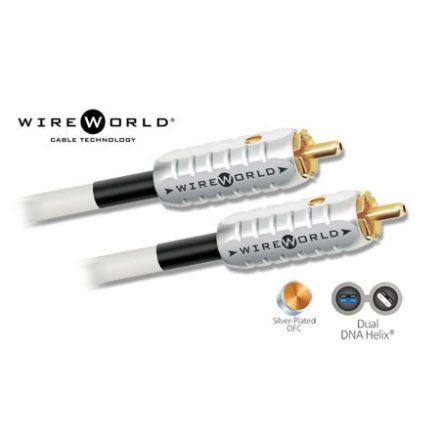 Wireworld Solstice 8 1m  RCA